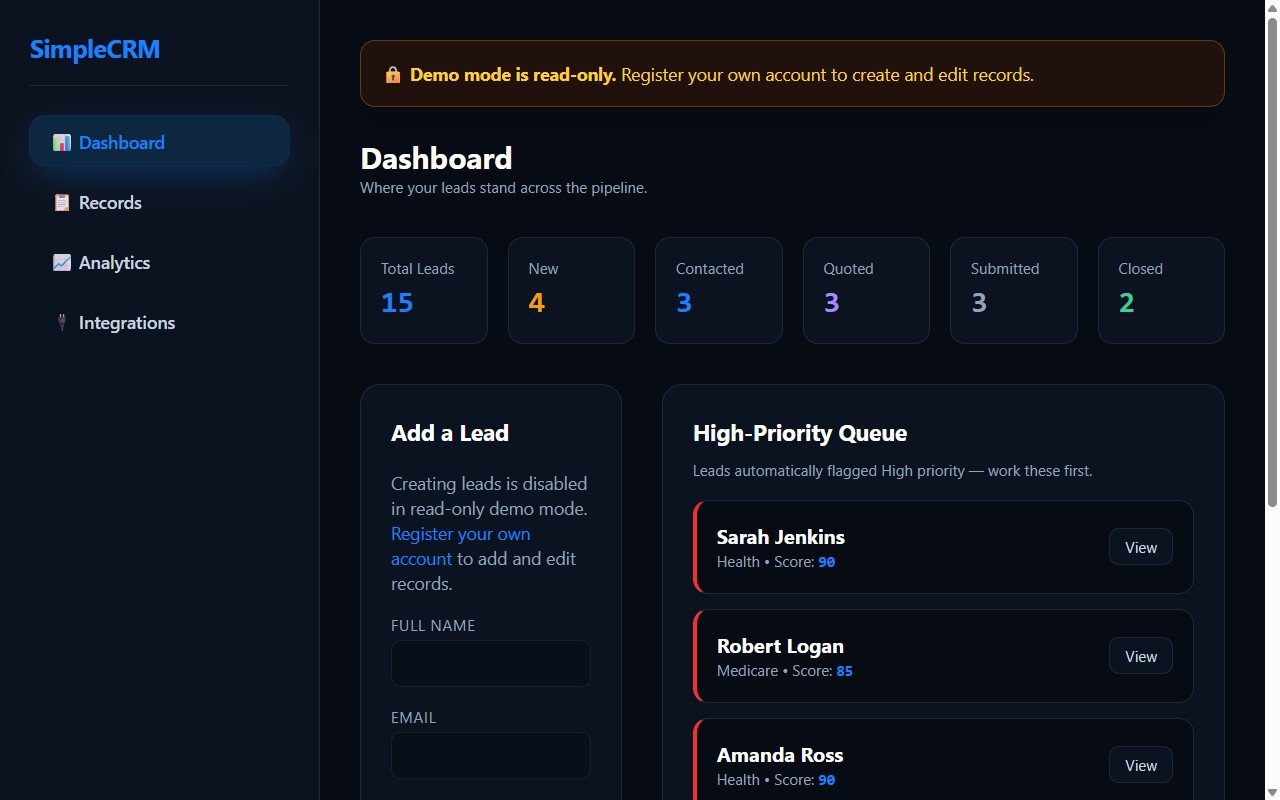SimpleCRM dashboard showing pipeline stats and a high-priority lead queue